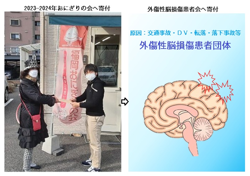 アクア 703 ボランティア活動も頑張って居ります。困っている人助けずにはいられない。